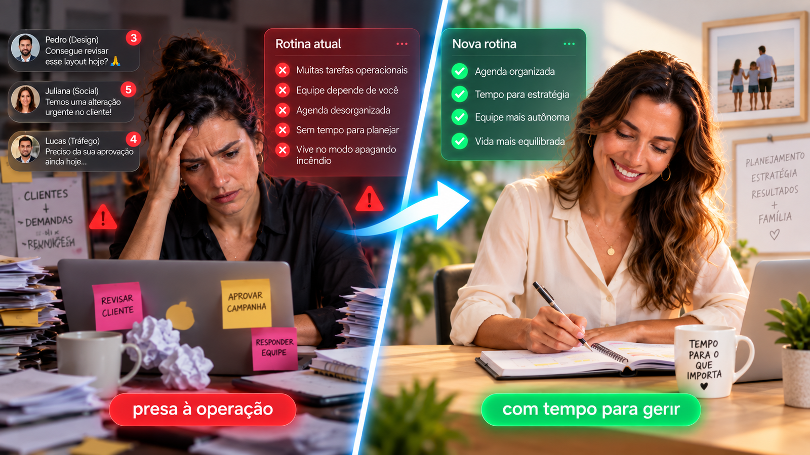 Antes: dona de agência presa à operação. Depois: com tempo para gerir.